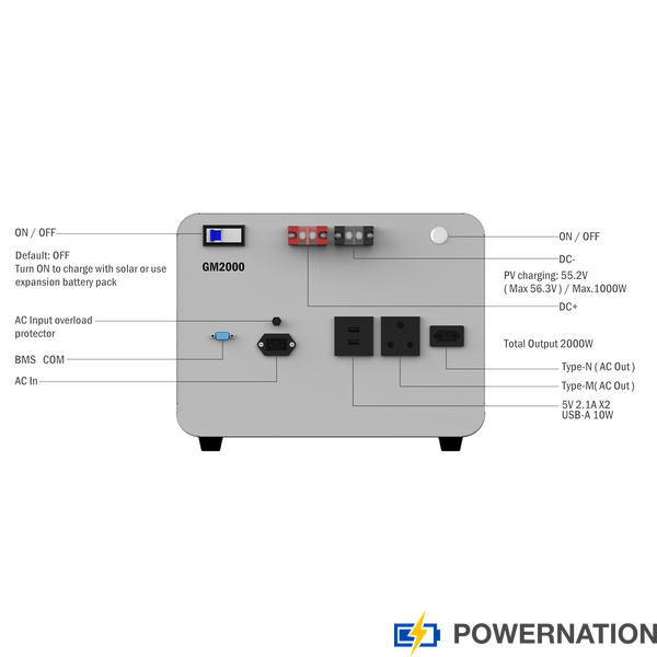 Зарядна станция Generator Guardian GM2000 2kW/2kWh GM2000 фото